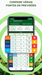 BoosterAGRO screenshot 2