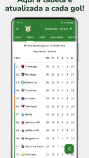 Brasileirão 2026 Série A B e C screenshot 3