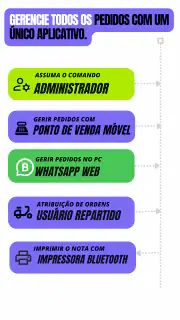 Cardápio digital e PDV | WIM screenshot 8