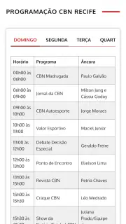 CBN Recife - 105,7 FM screenshot 8