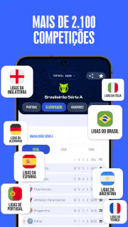 Champz - Resultados ao vivo screenshot 3