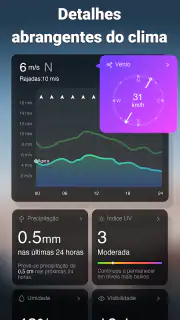 Clima e Radar - Radar de chuva screenshot 3