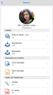 CNJ em Números screenshot 4