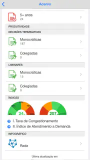 CNJ em Números screenshot 5