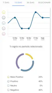 Cogni screenshot 6