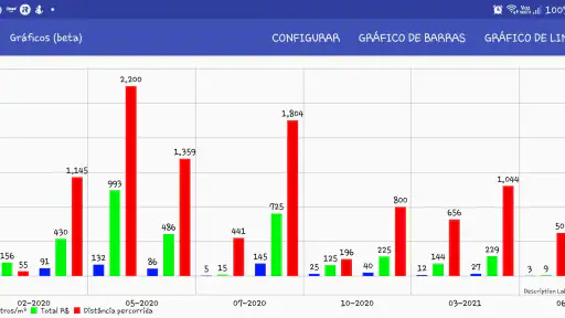Consumo de Combustível screenshot 2