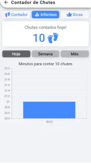 Contador de Chutes do seu bebê screenshot 2