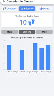Contador de Chutes do seu bebê screenshot 3