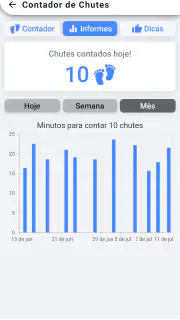 Contador de Chutes do seu bebê screenshot 4
