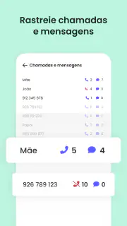 Controle parental Qustodio screenshot 7