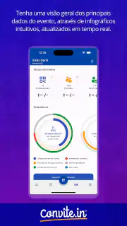 Convite.in - Convite QR CODE screenshot 7
