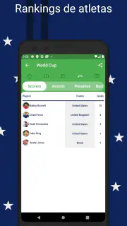 Copa Fácil: Organize torneios screenshot 7