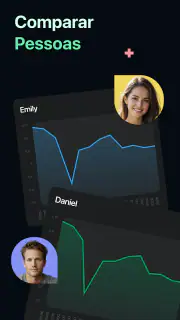 CoreLog screenshot 6