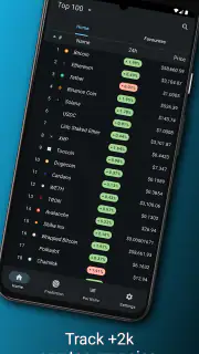 Crypto prediction: AI forecast screenshot 5
