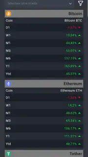 CryptoControl screenshot 3
