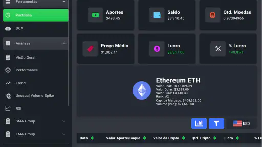 CryptoControl screenshot 6