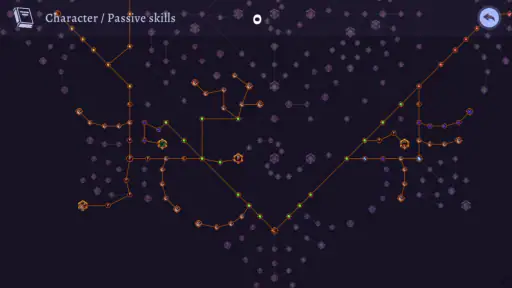 Darkrise - Pixel Action RPG screenshot 7