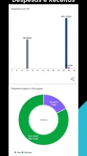 Despesas Finanças Pessoais screenshot 4