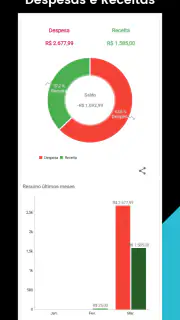 Despesas Finanças Pessoais screenshot 5