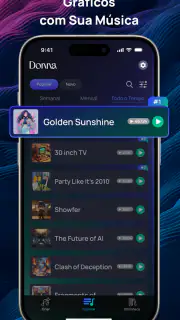 Donna IA Music & Canção Criar screenshot 6