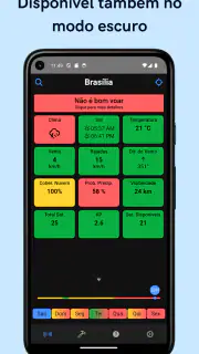 Drone Weather Forecast screenshot 2