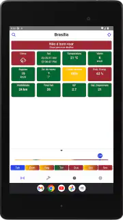 Drone Weather Forecast screenshot 8