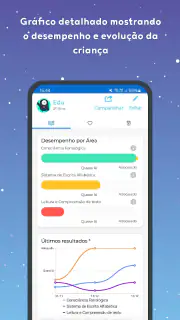 EduEdu - Alfabetização screenshot 5