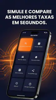 Empréstimo Pessoal Negativado screenshot 1