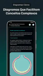 Fisiologia Simplificada screenshot 5