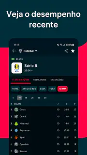 Flashscore: Resultados ao Vivo screenshot 7
