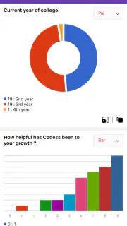 FormsApp - Manage your Forms screenshot 3