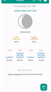 FUNCEME MARÉS screenshot 3