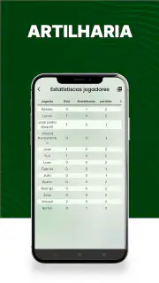 FutRua: Organizador de pelada screenshot 3