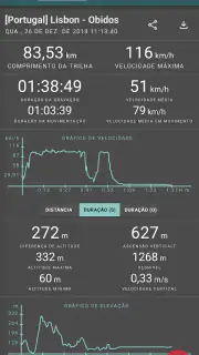 Geo Tracker - GPS tracker screenshot 3