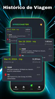 GPS Speedometer: Velocimetro screenshot 5