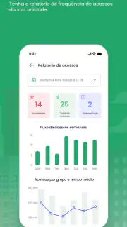 Green Acesso screenshot 6