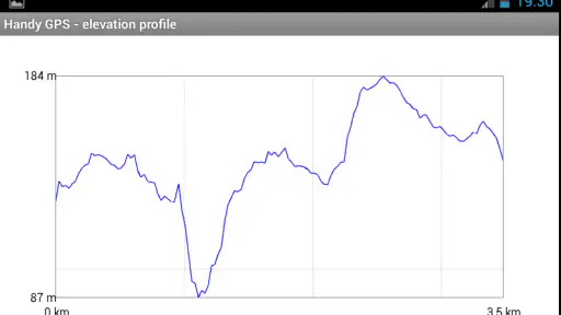 Handy GPS screenshot 8
