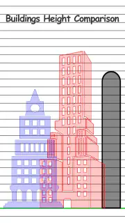 Height Measurement App screenshot 2