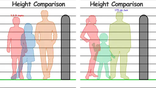 Height Measurement App screenshot 7