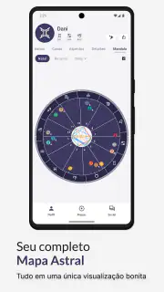 Horos - Mapa Astral screenshot 4