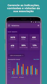 Ileva Gestão Inteligente screenshot 4