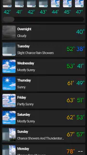 Illinois Storm Chasers screenshot 2