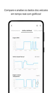 Infocar - Scanner OBD2 screenshot 4