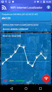 Internet WiFi grátis Finder screenshot 3