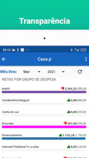 Juntos screenshot 7