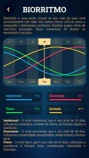 Leitura de Cartas de Tarot screenshot 8
