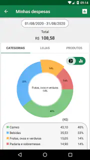 Lista de Compras - SoftList screenshot 3