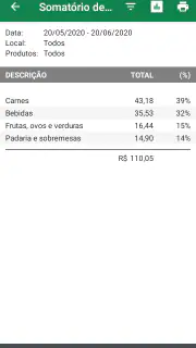 Lista de Compras - SoftList screenshot 6