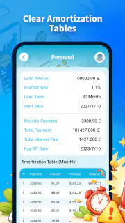 Loan Calculation Plus screenshot 5