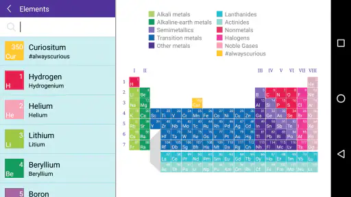 Merck PTE screenshot 3